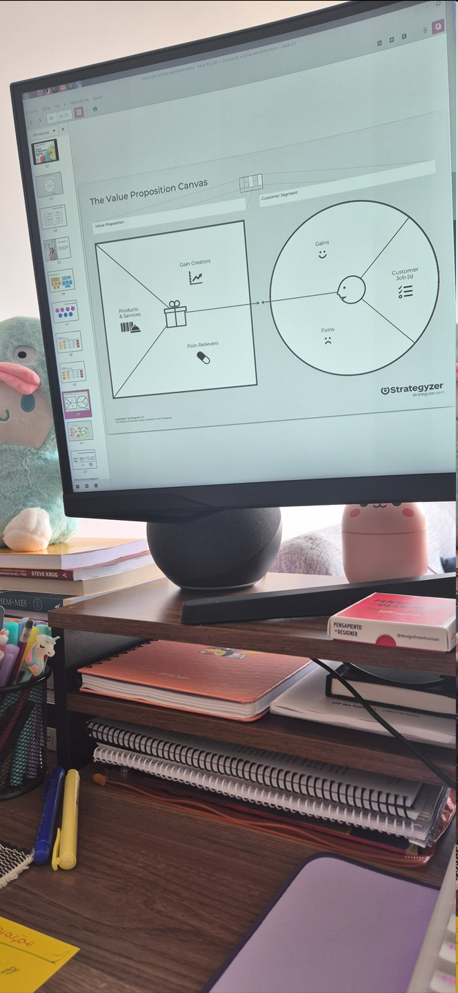 Value Proposition Canvas